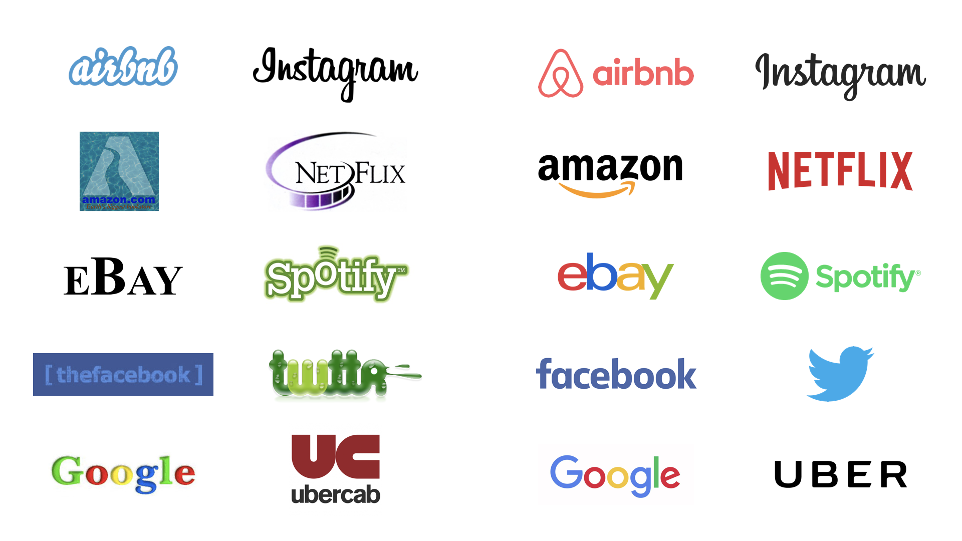 The Terrible Original Logos Of The Big Internet Companies